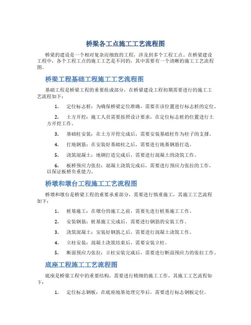 桥梁各工点施工工艺流程图