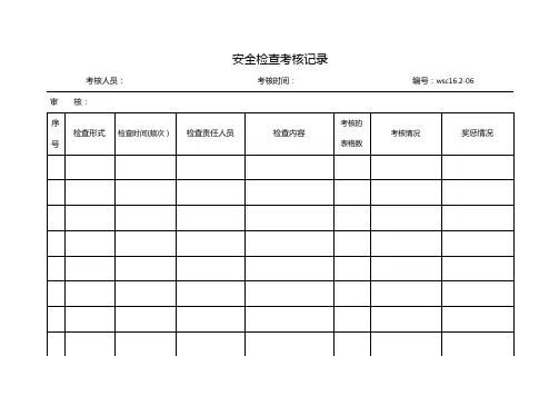 安全检查考核记录