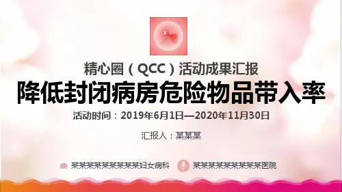 降低封闭病房危险物品带入率品管圈