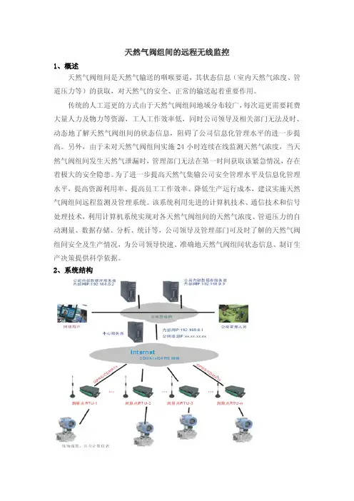 天然气阀组间的远程无线监控