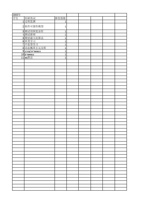 【计算机应用】_期望最大化算法_期刊发文热词逐年推荐_20140725
