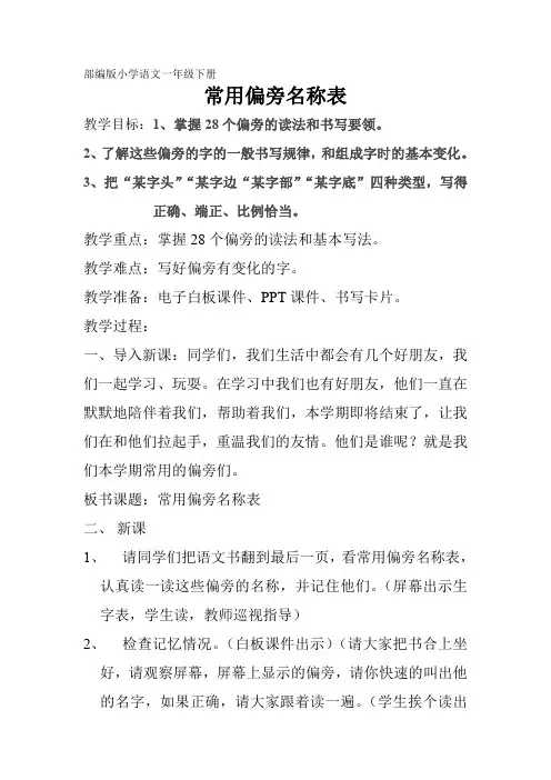 人教版(部编版)小学语文一年级下册常用偏旁名称表