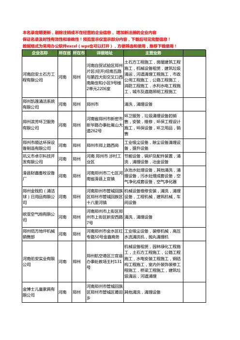 新版河南省郑州清理设备工商企业公司商家名录名单联系方式大全69家