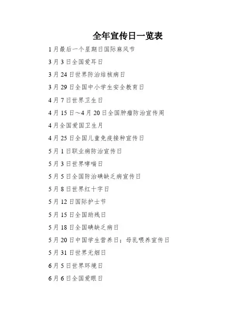 全年宣传日一览表