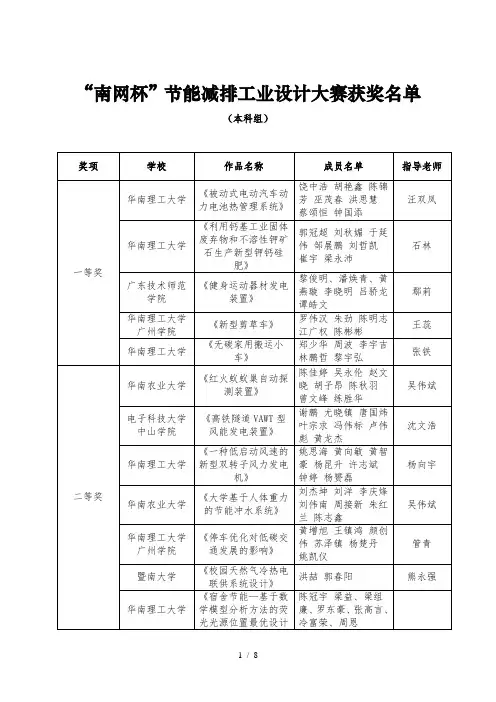 南网杯节能减排工业设计大赛获奖名单