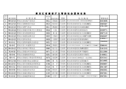 最全面的黑龙江协会商会