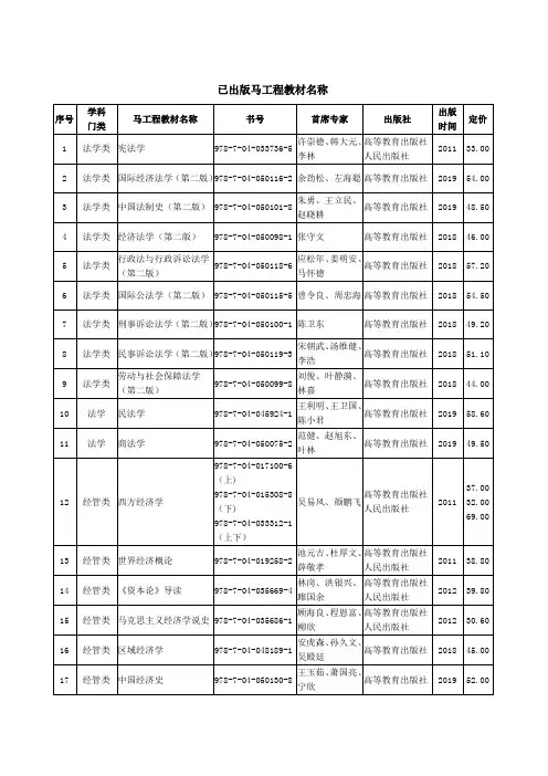 已出版马工程教材名称