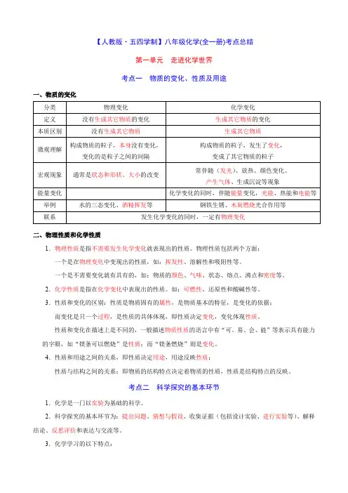 【人教54】八年级化学(全一册)考点总结