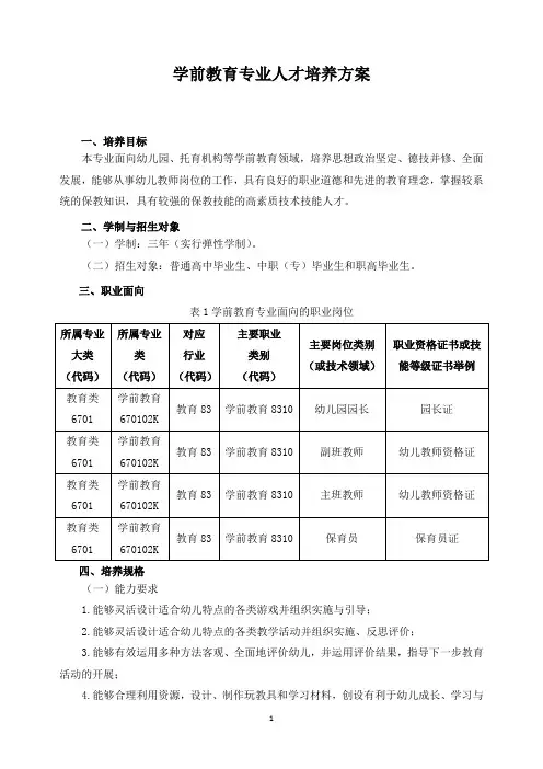 学前教育专业人才培养方案