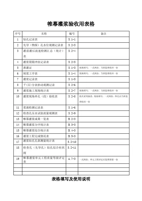 帷幕灌浆全套表格