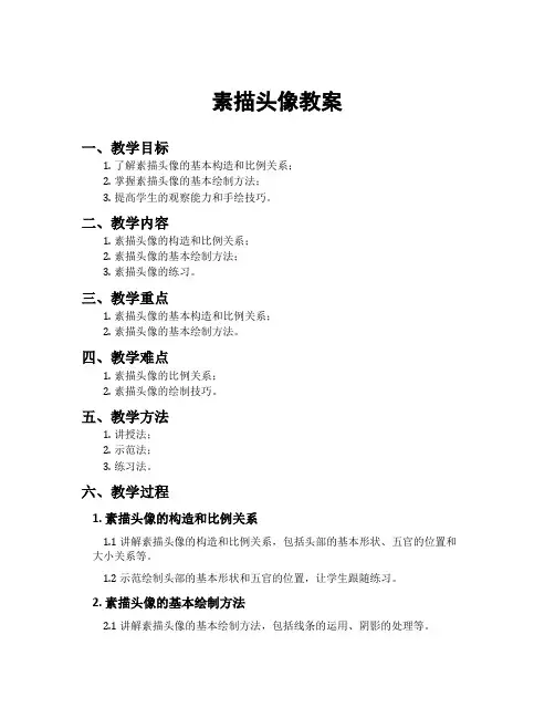 素描头像教案