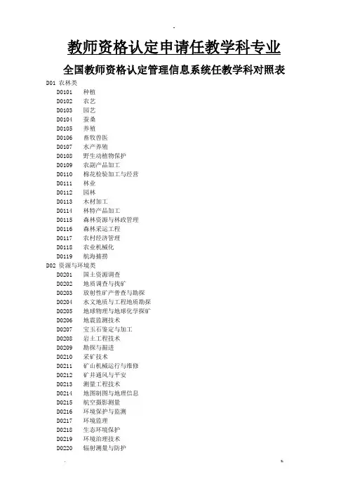 全国教师资格认定管理信息系统任教学科对照表