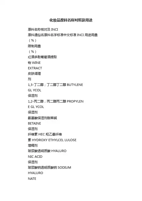 化妆品原料名称对照及用途