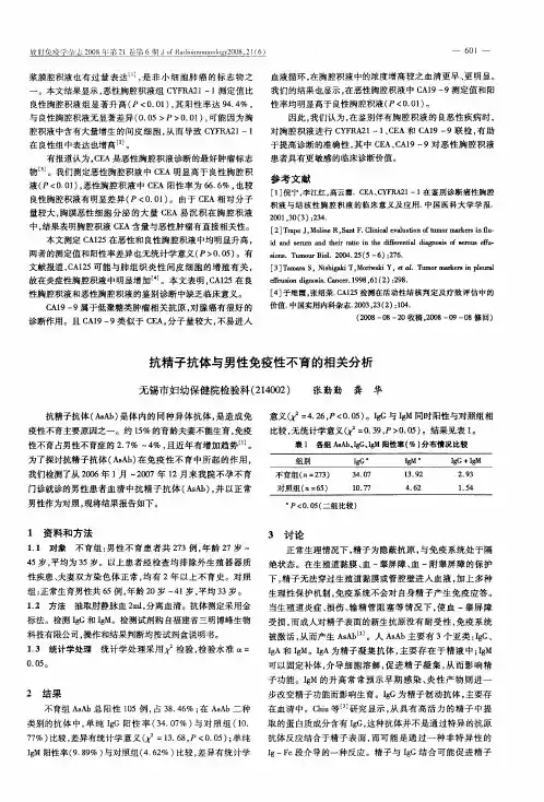 抗精子抗体与男性免疫性不育的相关分析