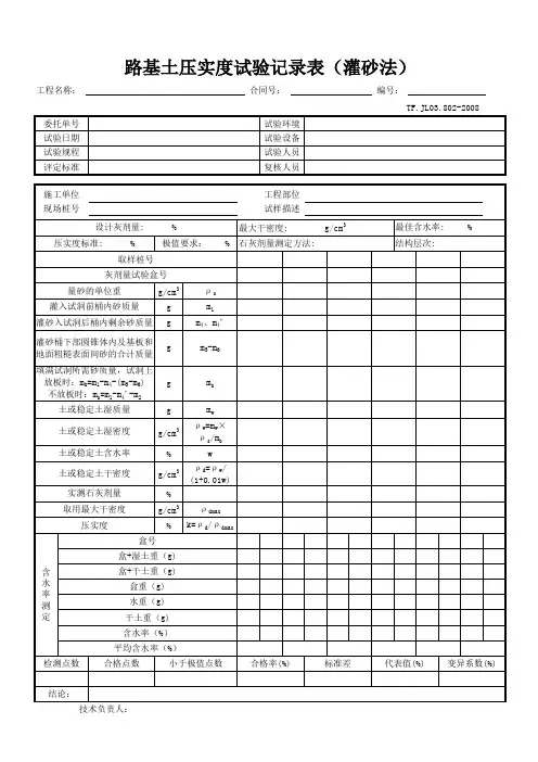 路基土压实度试验记录表(灌砂法)