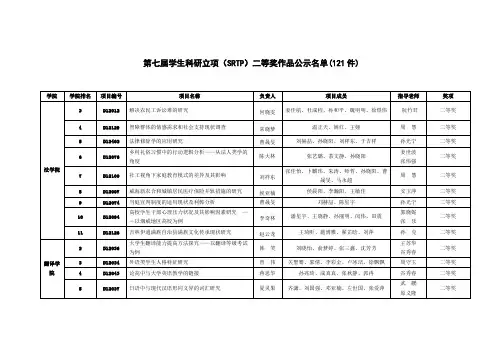 第七届学生科研立项(SRTP)二等奖作品公示名单(121件)