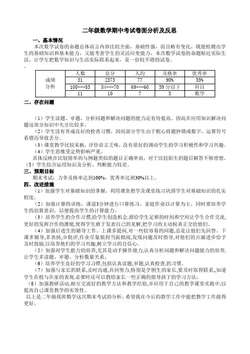 二年级数学期中考试卷面分析及反思