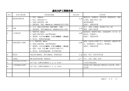 基坑支护工程报价表