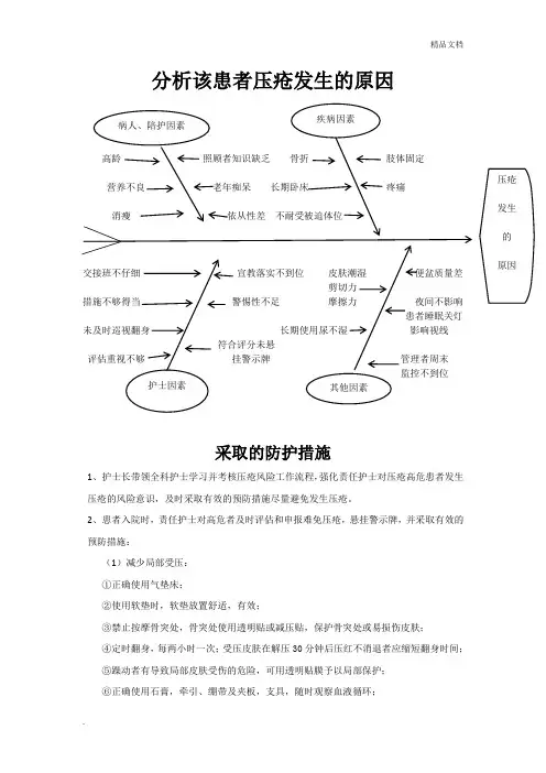 压疮鱼骨图分析