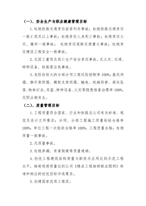 安全、质量、环境管理目标