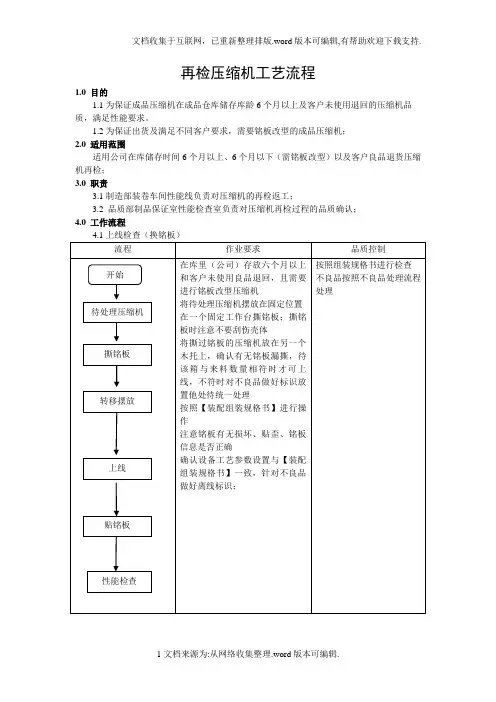 再检压缩机工艺流程图