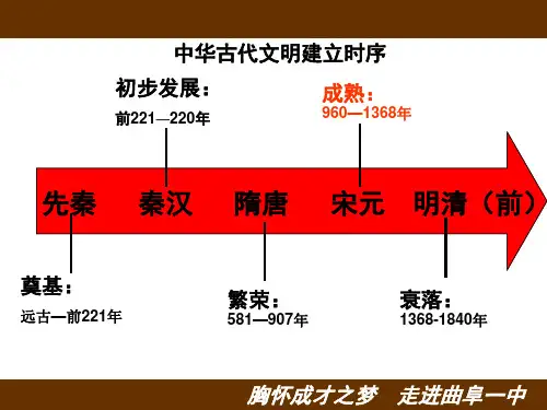 2018届二轮复习 古代中国华夏文明的奠基(夏商周时期)  2018.1