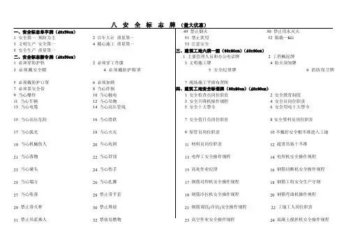 八安全标志牌
