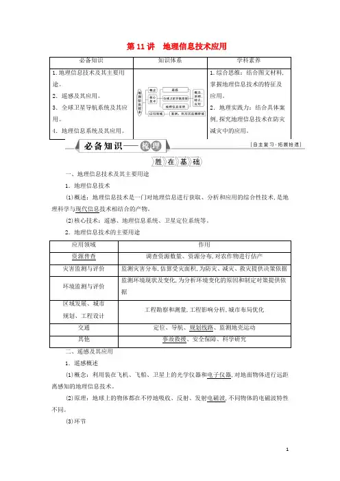 新教材高考地理一轮复习第四单元从人地作用看自然灾害第11讲地理信息技术应用学案鲁教版