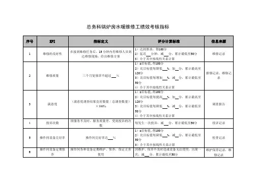 总务科锅炉房水暖维修工绩效考核指标