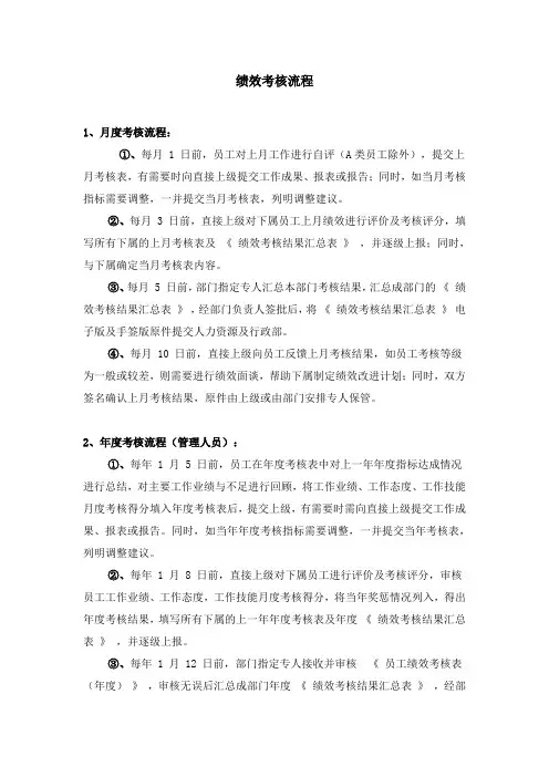 绩效考核流程