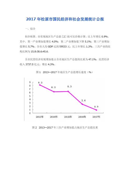 2017年松原市国民经济和社会发展统计公报