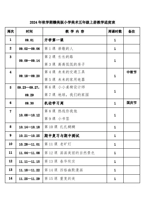 2024年秋学期赣美版小学美术五年级上册教学进度表