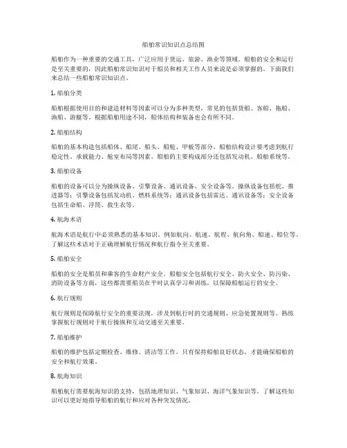 船舶常识知识点总结图