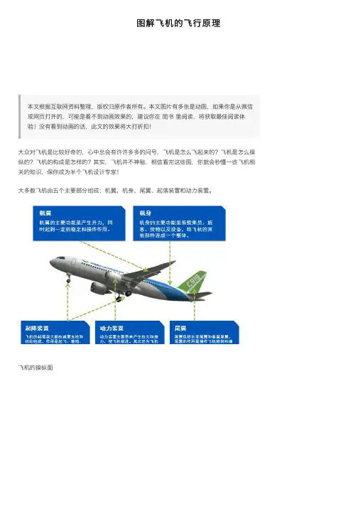 图解飞机的飞行原理