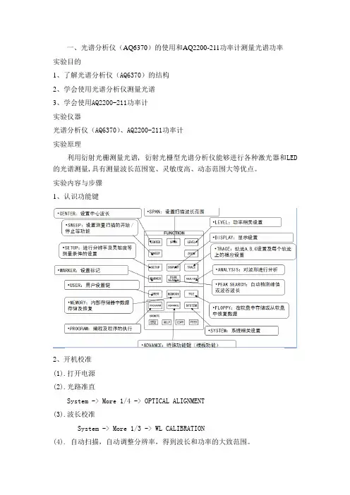 光电子器件制备与测试技术实验