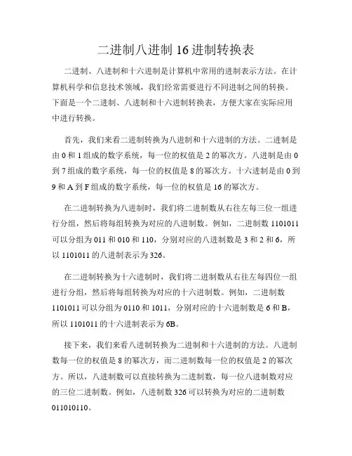 二进制八进制16进制转换表