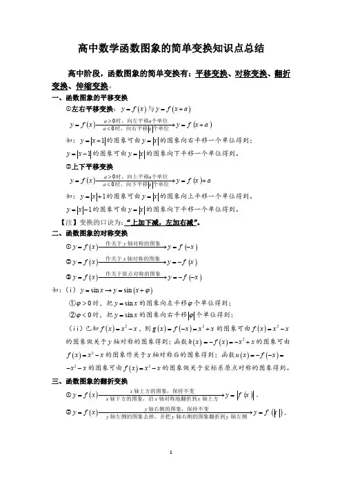 高中数学函数图象的4种简单变换知识点总结(平移、对称、翻折、伸缩)