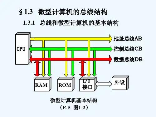 微型计算机系统的总线结构