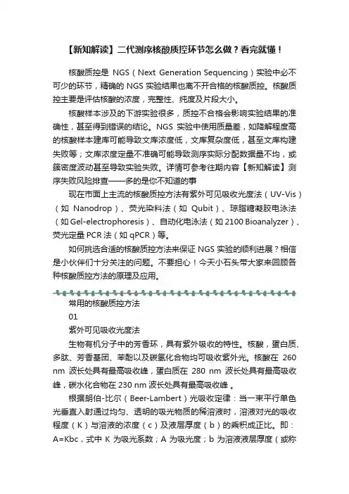 【新知解读】二代测序核酸质控环节怎么做？看完就懂！