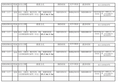 听力检查预约登记表内表