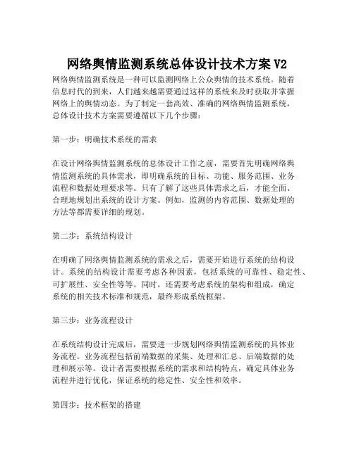 2023-网络舆情监测系统总体设计技术方案V2-1