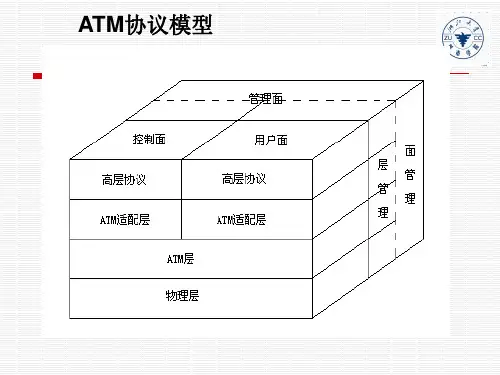 第八章IP交换ppt课件