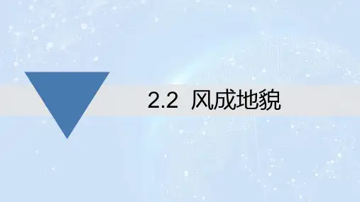湘教版高中地理必修一 (风成地貌)地球表面形态教学课件