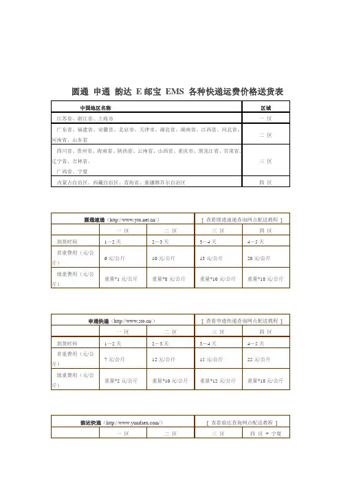 圆通 申通 韵达 E邮宝 EMS 各种快递运费价格送货收费标准表