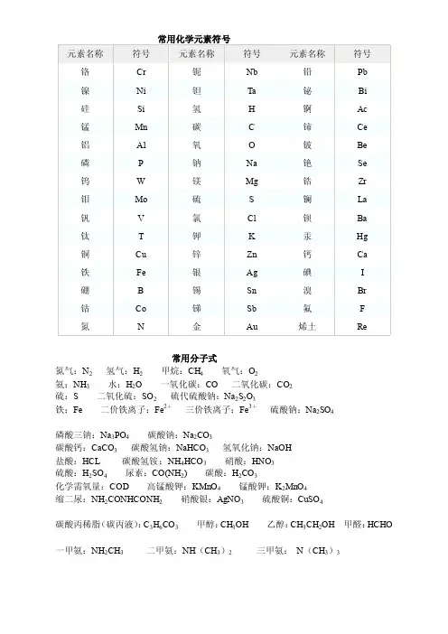 常用化学元素符号表[新版]