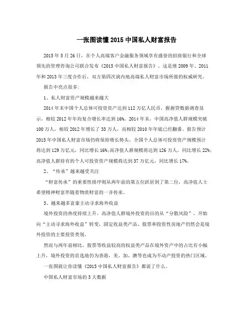 一张图读懂2015中国私人财富报告