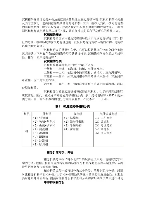 单井沉积相划分、单井相