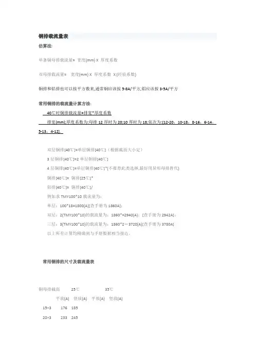 铜排载流量表