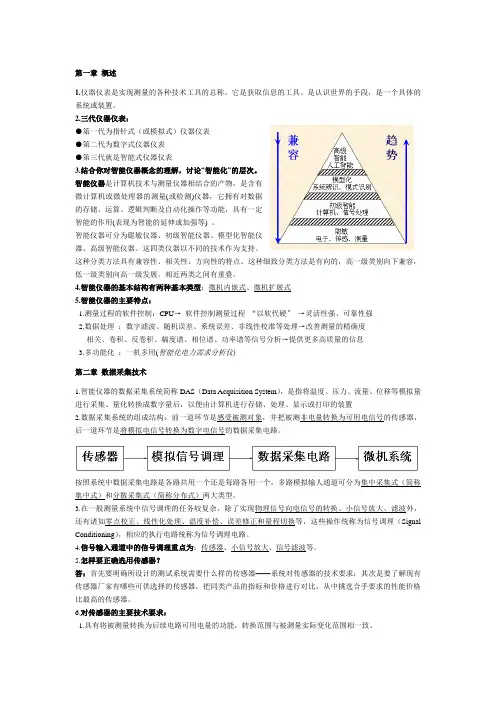 智能仪器1-8章复习纲要