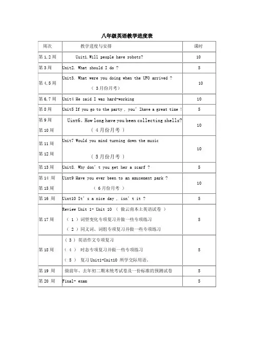八年级英语教学进度表